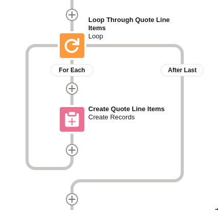 Bad patterns in Flow